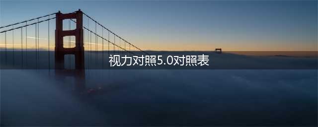 标准视力对照表解析(视力对照5.0对照表)