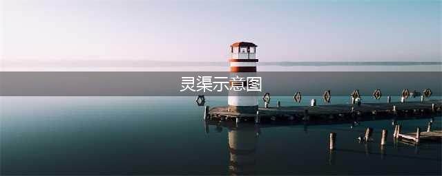 秦始皇为什么要修建灵渠，它在哪里？(灵渠示意图)