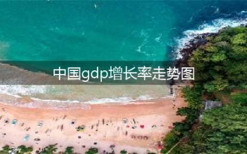 一图看懂中国1960年-2021年近60年GDP增长趋势(中国gdp增长率走势图)